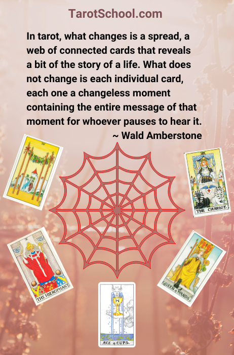In tarot, what changes is a spread, a web of connected cards that reveals a bit of the story of a life. What does not change is each individual card, each one a changeless moment containing the entire message of that moment for whoever pauses to hear it. ~ Wald Amberstone  TarotSchool.com